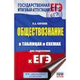 russische bücher: Баранов Петр Анатольевич - ЕГЭ. Обществознание в таблицах и схемах для подготовки к ЕГЭ