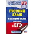 russische bücher: Текучева Ирина Викторовна - ЕГЭ. Русский язык в таблицах и схемах для подготовки к ЕГЭ