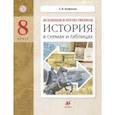 russische bücher: Агафонов Сергей Валерьевич - История в схемах и таблицах. 8 класс. Дидактические материалы