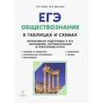 russische bücher: Пазин Роман Викторович, Крутова Ирина Владимировна - ЕГЭ. Обществознание в таблицах и схемах