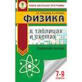 russische bücher: Пурышева Н.С., Ратбиль Е.Э. - Физика в таблицах и схемах. Справочное пособие. 7-9 кл.