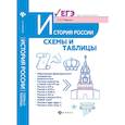 russische bücher: Маркин С.А. - История России. Схемы и таблицы. Подготовка к ЕГЭ