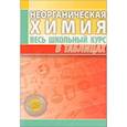 russische bücher: Манкевич Н.В. - Неорганическая химия. Весь школьный курс в таблицах