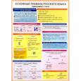 russische bücher:  - Основные правила русского языка. Орфография. Часть 2