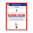 russische bücher: Нагаева Гильда Александровна - История России в таблицах, схемах, цифрах
