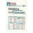 russische bücher: Сост. Клюхина И.В. - Правила по русскому языку. Начальная школа