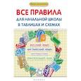 russische bücher: Курганов Сергей Юрьевич - Все правила для начальной школы в таблицах и схемах