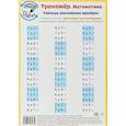 russische bücher:  - Математика. Таблица умножения. Тренажер, А5