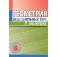 russische bücher: Степанова Т. - Геометрия.Весь школьный курс в таблицах