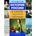 russische bücher: Нагаева Г. - История России в схемах, терминах, таблицах