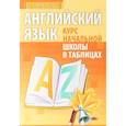 russische bücher:  - Английский язык. Курс начальной школы в таблицах