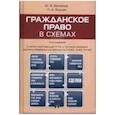 russische bücher: Беспалов Ю.Ф., Якушев П. А. - Гражданское право в схемах : учебное пособие