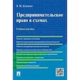 russische bücher: Корякин В.М. - Предпринимательское право в схемах. Учебное пособие
