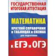russische bücher: Слонимский Л.И., Слонимская И.С. - Математика. Краткий справочник в таблицах и схемах для подготовки к ЕГЭ и ОГЭ