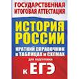 russische bücher: Баранов П.А. - История. Краткий справочник в таблицах и схемах