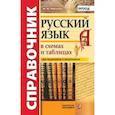 russische bücher: Никулина Марина Юрьевна - Русский язык в схемах и таблицах. Справочник для школьников и выпускников. ФГОС