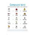 russische bücher:  - Compound Word