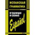 russische bücher: Куцубина Е.В. - Испанская грамматика в таблицах и схемах