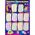 russische bücher:  - Таблица умножения (А4)