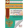 russische bücher: Баранов Петр Анатольевич - ЕГЭ. История России в таблицах и схемах. 10-11 классы
