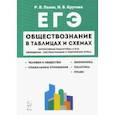 russische bücher: Пазин Роман Викторович - ЕГЭ Обществознание в таблицах и схемах. 10-11 классы. Интенсивная подготовка к ЕГЭ