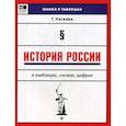 russische bücher: Нагаева Гильда А. - История России в таблицах, схемах, цифрах