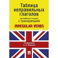 russische bücher: Ванькова А. - Таблица неправильных глаголов английского языка с транскрипцией