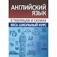 russische bücher: Сидорова И. - Английский язык. Весь школьный курс в таблицах