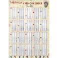 russische bücher:  - Таблица умножения (1-20)