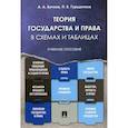 russische bücher: Бочков Александр Александрович, Гурщенков Павел Валентинович - Теория государства и права в схемах и таблицах