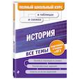 russische bücher: Дедурин Геннадий Геннадиевич - История