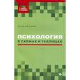 russische bücher: Руденко Андрей Михайлович, Котлярова Виктория Валентиновна, Шубина Марина Михайловна - Психология в схемах и таблицах