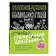 russische bücher: О. Ч. Мазур - Наглядная биология