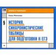 russische bücher: Миронова Елена Владимировна - История: синхронистические таблицы для подготовки к ЕГЭ