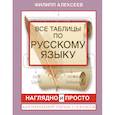 russische bücher: Алексеев Ф.С. - Все таблицы по русскому языку для начальной школы. 1-4 классы