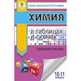 russische bücher: Савинкина Е.В., Логинова Г.П. - ЕГЭ. Химия в таблицах и схемах для подготовки к ЕГЭ