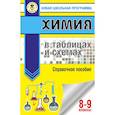 russische bücher: Савинкина Е.В., Логинова Г.П. - ОГЭ. Химия в таблицах и схемах для подготовки к ОГЭ