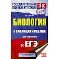 russische bücher: Маталин А.В. - ЕГЭ. Биология в таблицах и схемах для подготовки к ЕГЭ