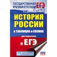 russische bücher: Баранов П.А. - ЕГЭ. История России в таблицах и схемах для подготовки к ЕГЭ. 10-11 классы