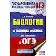 russische bücher: Маталин А.В. - ОГЭ. Биология в таблицах и схемах для подготовки к ОГЭ
