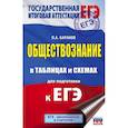 russische bücher: Баранов П.А. - ЕГЭ. Обществознание в таблицах и схемах для подготовки к ЕГЭ