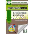 russische bücher: Слонимский Л.И., Слонимская И.С. - Математика в таблицах и схемах. Справочное пособие. 5-9 классы