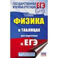 russische bücher: Пурышева Н.С., Ратбиль Е.Э. - ЕГЭ. Физика в таблицах и схемах для подготовки к ЕГЭ