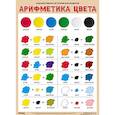 russische bücher: Нафиков Р.М. - Арифметика цвета