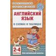 russische bücher: Узорова О.В., Нефедова Е.А. - Английский язык в схемах и таблицах. 2-4 классы