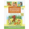russische bücher: Ивашкова Оксана Васильевна - Диагностический инструментарий по программе «Детство». Вторая младшая группа. 2-3 года. ФГОС
