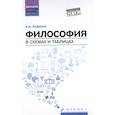 russische bücher: Руденко Андрей Михайлович - Философия в схемах и таблицах. Учебное пособие