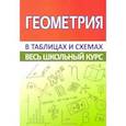Геометрия.Весь школьный курс в таблицах