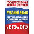 russische bücher: Текучева И.В. - Русский язык. Краткий справочник в таблицах и схемах для подготовки к ЕГЭ и ОГЭ