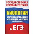 russische bücher: Маталин А.В. - Биология. Краткий справочник в таблицах и схемах для подготовки к ЕГЭ